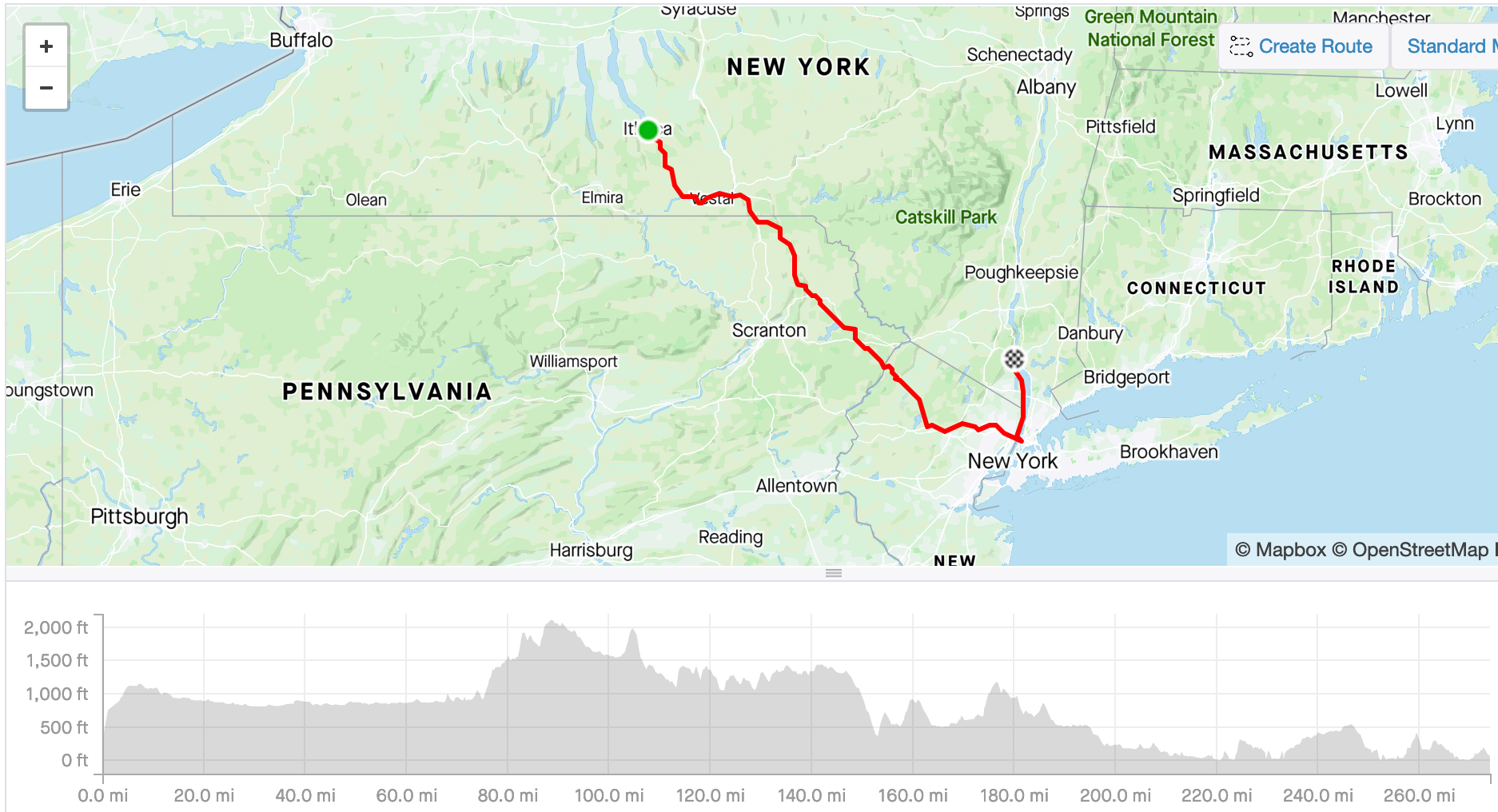 Trip from Ithaca, NY to NYC, and then to Bear Mountain. 274 miles. 14,890 ft of climbing.